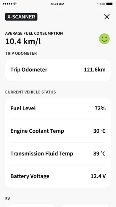 Captures d'écran de IROAD