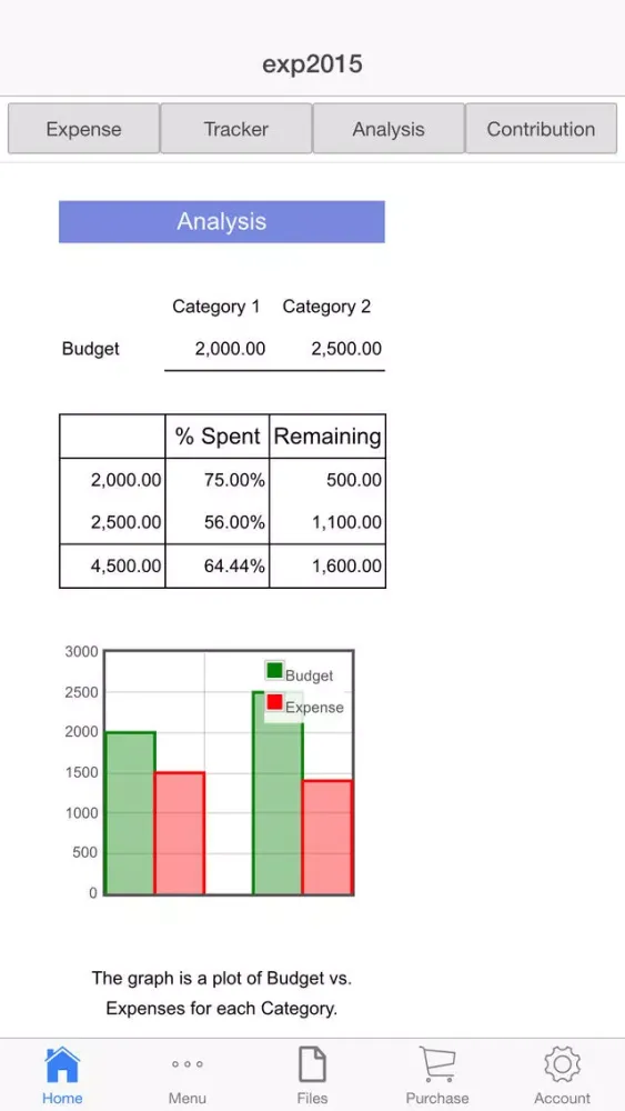Captures d'écran de Household Expense