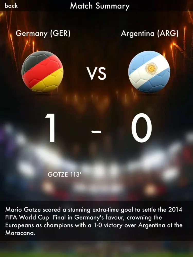 Football 2014. iPad  Ekran Görüntüleri