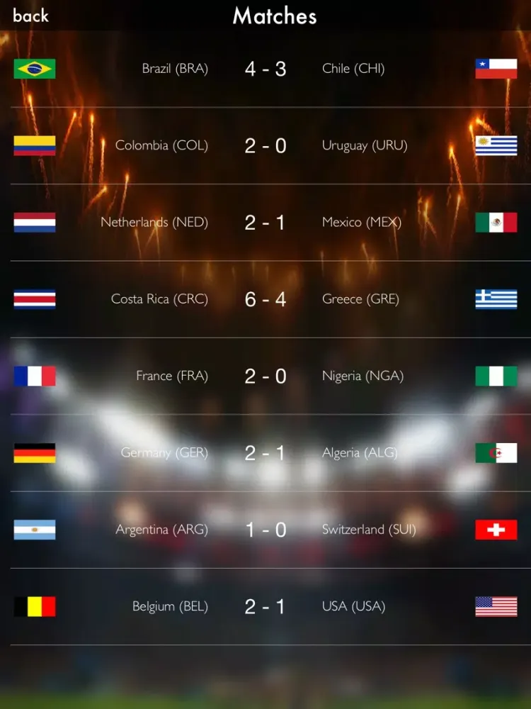 Football 2014. iPad  Ekran Görüntüleri