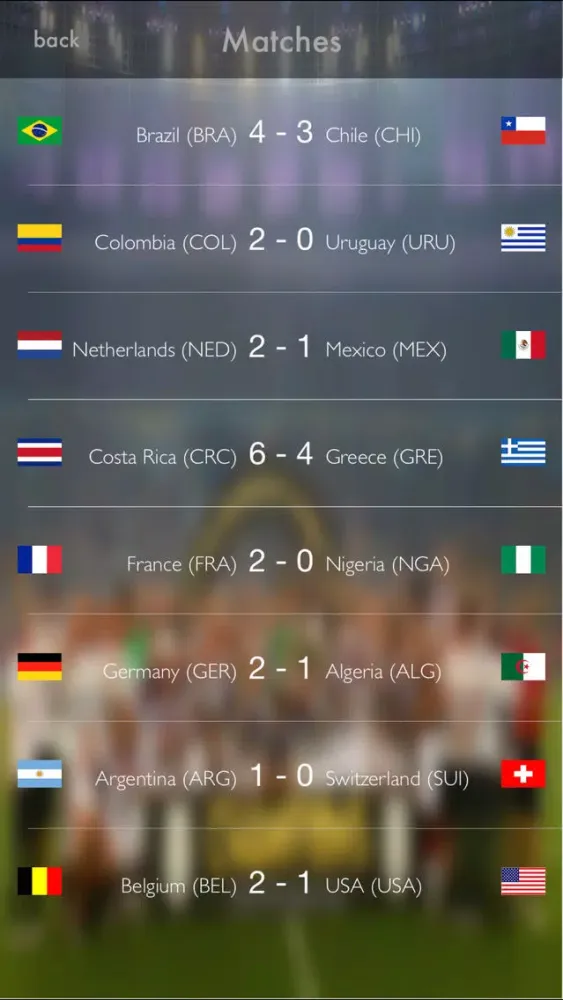 Football 2014. Ekran Görüntüleri
