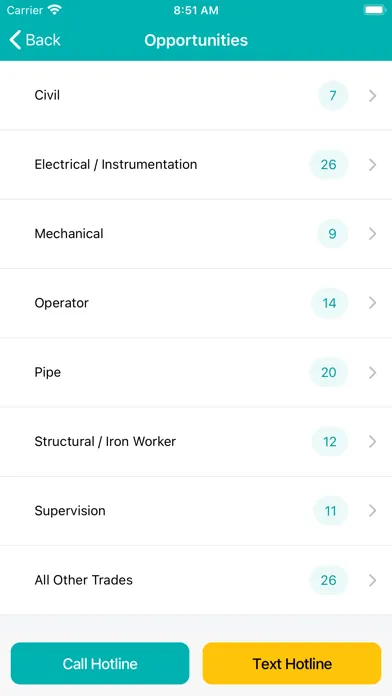 Capturas de pantalla de TIC Craft News and Information