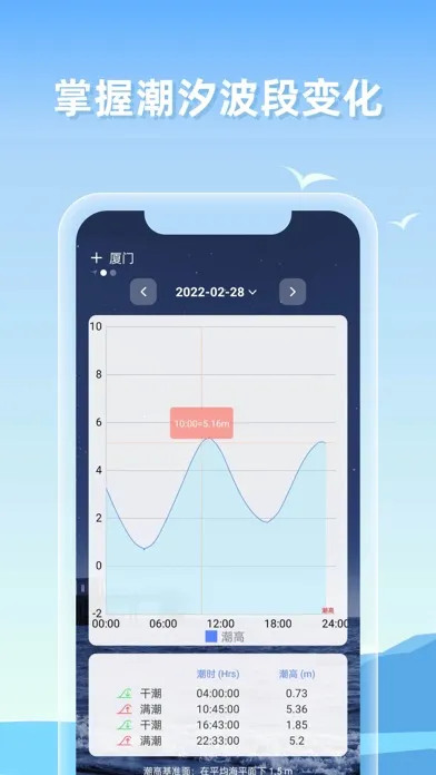 Ảnh chụp màn hình của 赶海潮汐