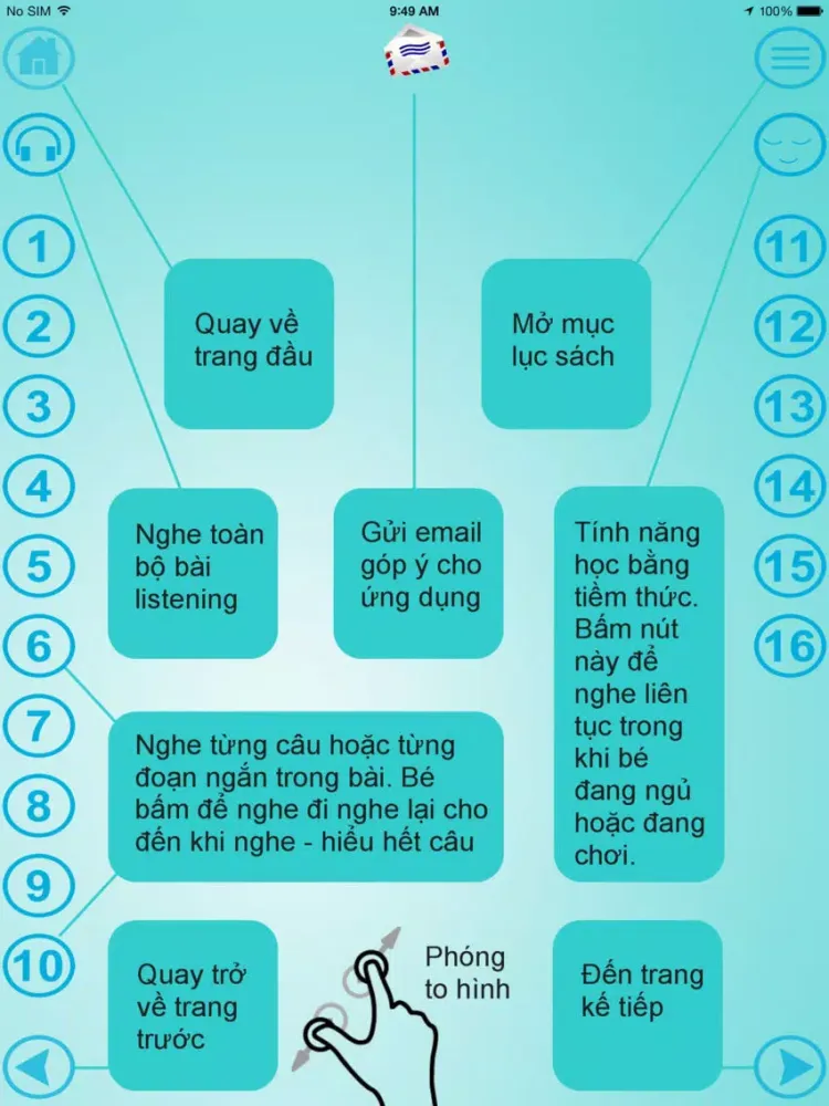 Capturas de pantalla de Tiếng Anh cho bé Bộ 1 - Bắt đầu (Starters) iPad 