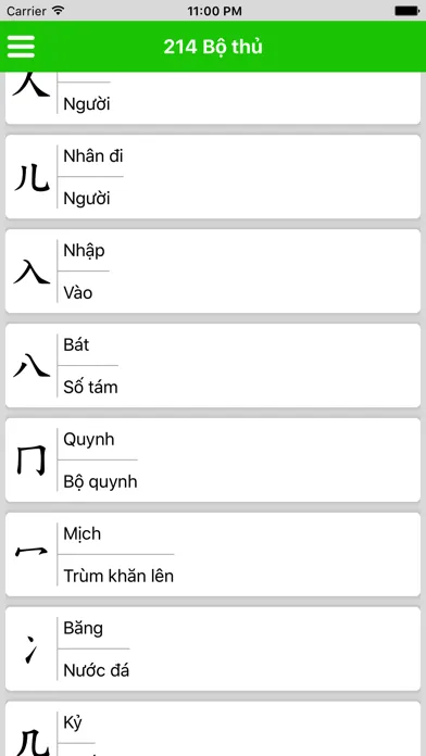 تصاویر Học Kanji N5