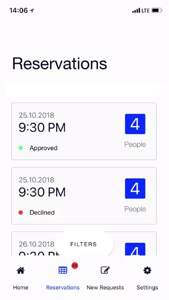تصاویر tiga reservation