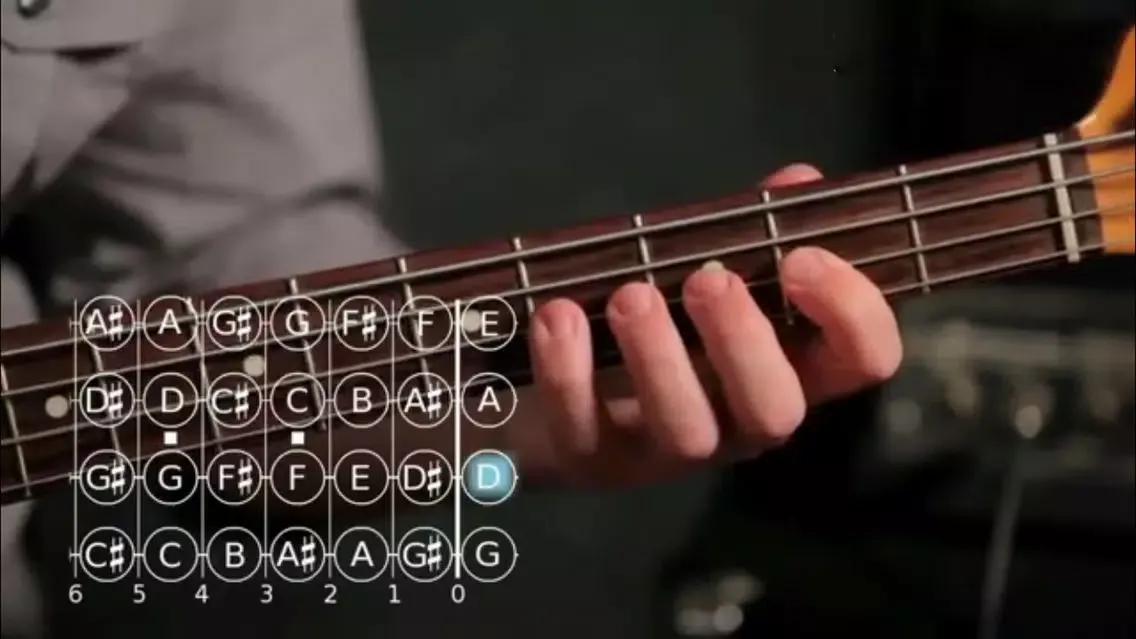 Play Bass 스크린샷
