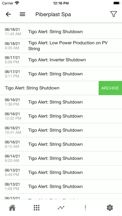 Tigo Energy Intelligence Screenshots