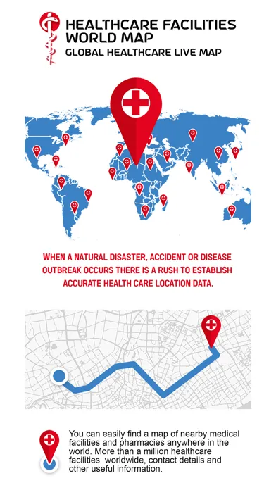 Tangkapan skrin Health Facilities Data Map