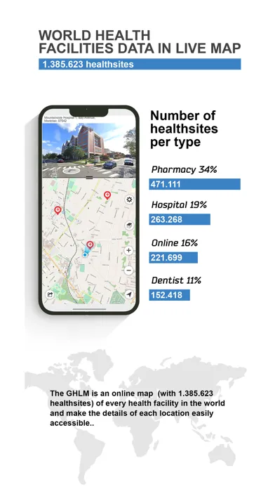 Tangkapan skrin Health Facilities Data Map
