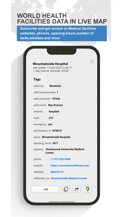 Tangkapan skrin Health Facilities Data Map
