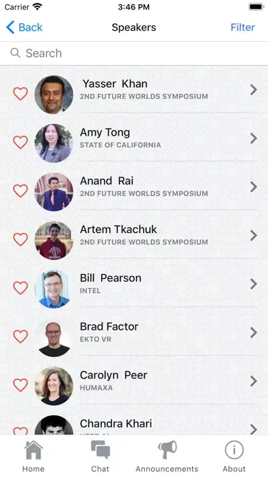 Tangkapan skrin 3rd Future Worlds Symposium