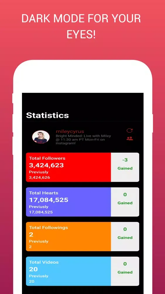 صور TikZer: TikTok Analyzer