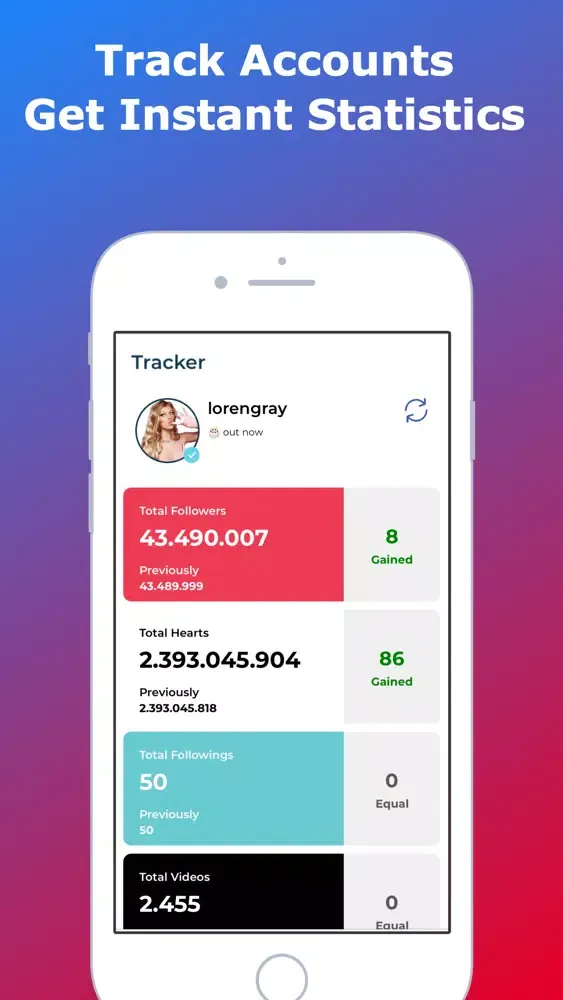 تصاویر TikTracker+ Reports for TikTok
