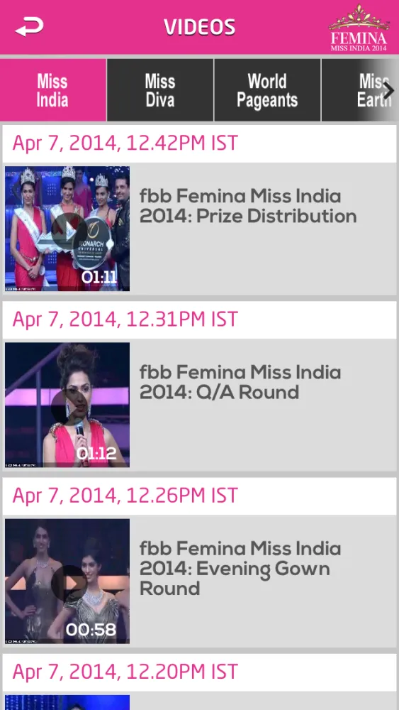 Screenshot di Miss India
