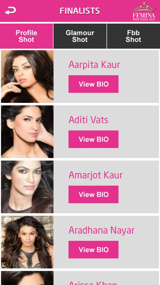 Screenshot di Miss India