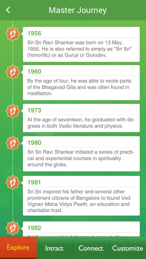 Sri Sri Ravi Shankar Masterstroke स्क्रीनशॉट