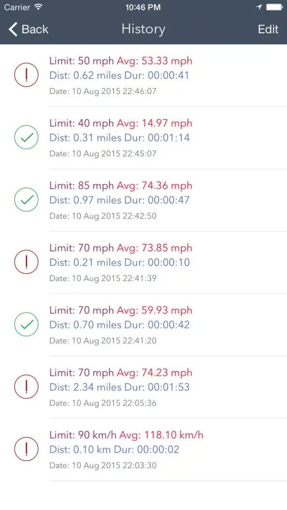 Captures d'écran de Average Speedometer