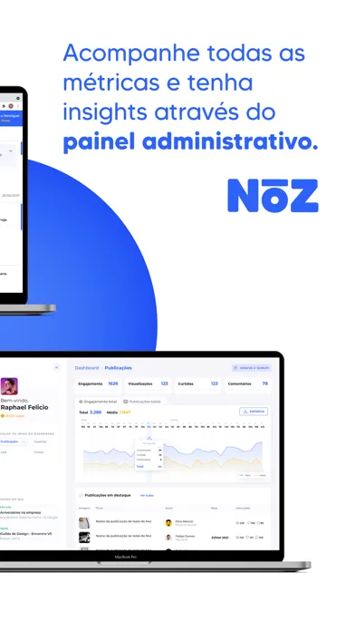 Noz Plataforma de comunicação Screenshots