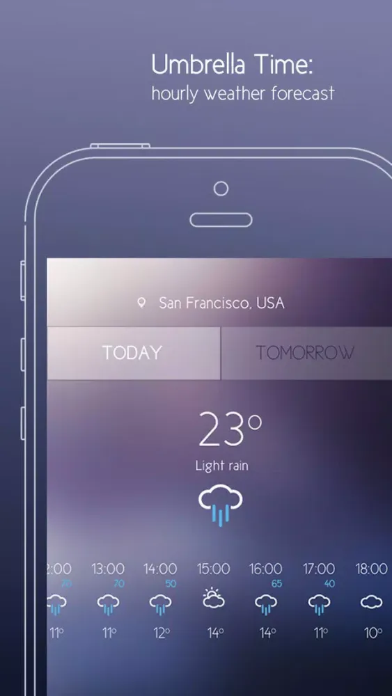 ภาพหน้าจอของ Umbrella Time: Rain Notification and Hourly Weather Forecast
