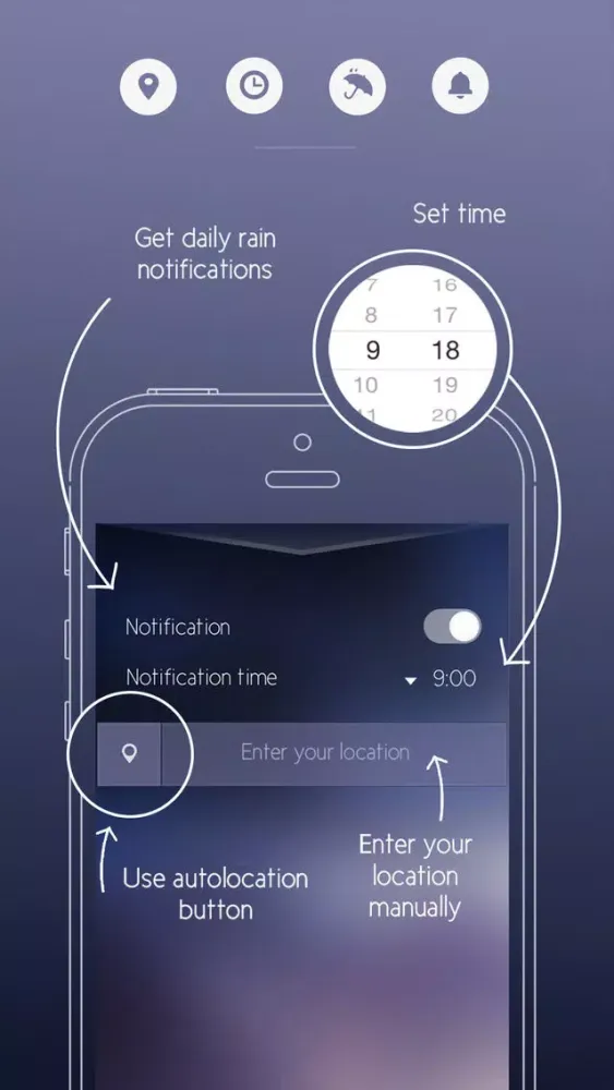 ภาพหน้าจอของ Umbrella Time: Rain Notification and Hourly Weather Forecast