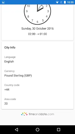 World Clock by timeanddate.com Ekran Görüntüleri