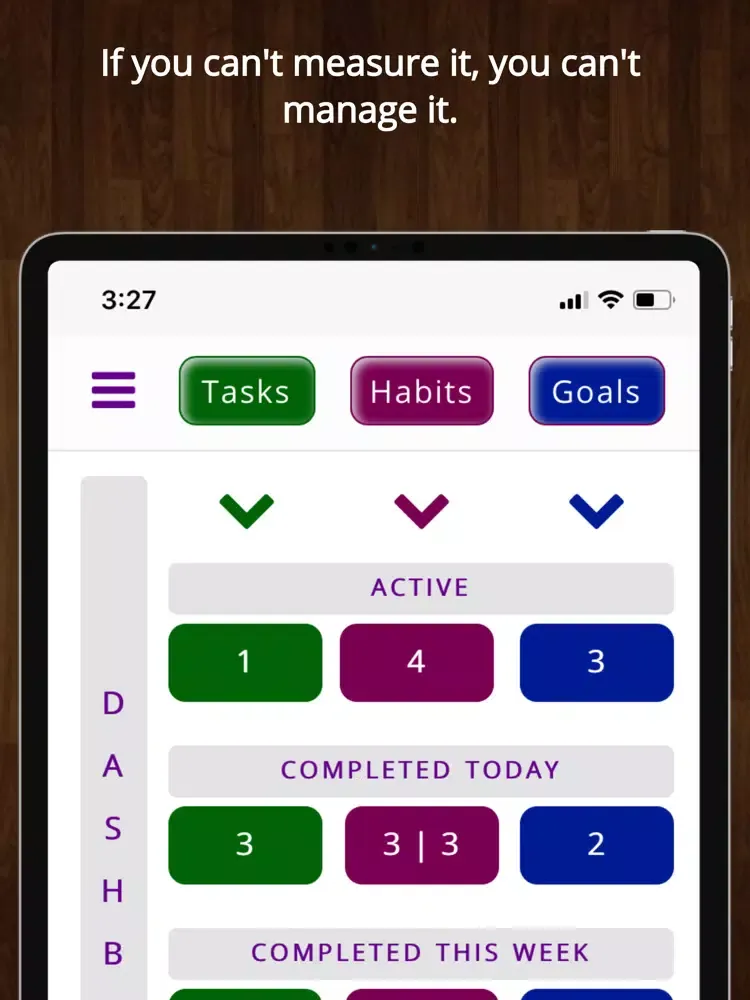 Tasks, Habits, and Goals. iPad 應用截圖