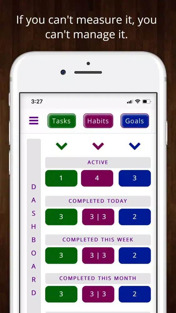 Tasks, Habits, and Goals.應用截圖