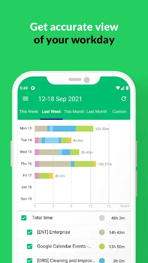 تصاویر Time Tracking App TimeCamp