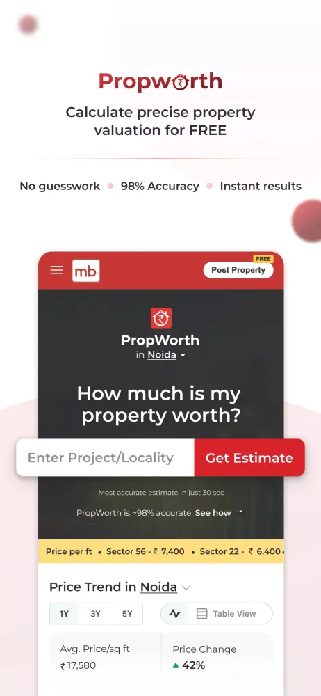 Magicbricks Buy, Rent Property應用截圖