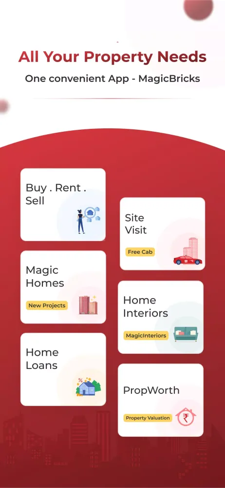 Magicbricks Buy, Rent Property應用截圖