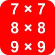 Multiplication tables