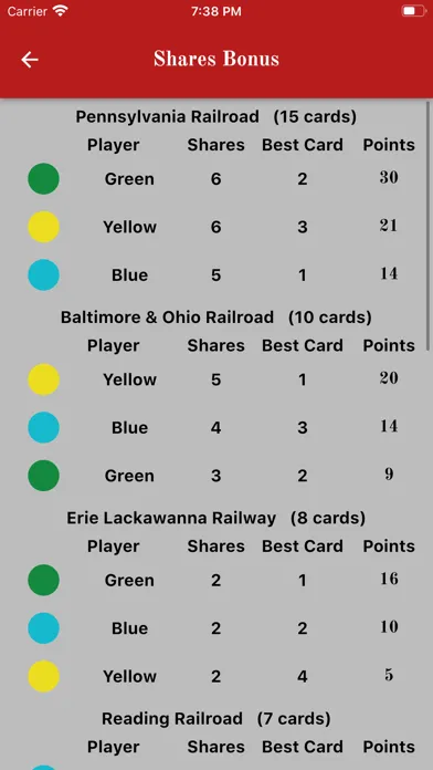 Ảnh chụp màn hình của Time To Count: Ticket To Ride