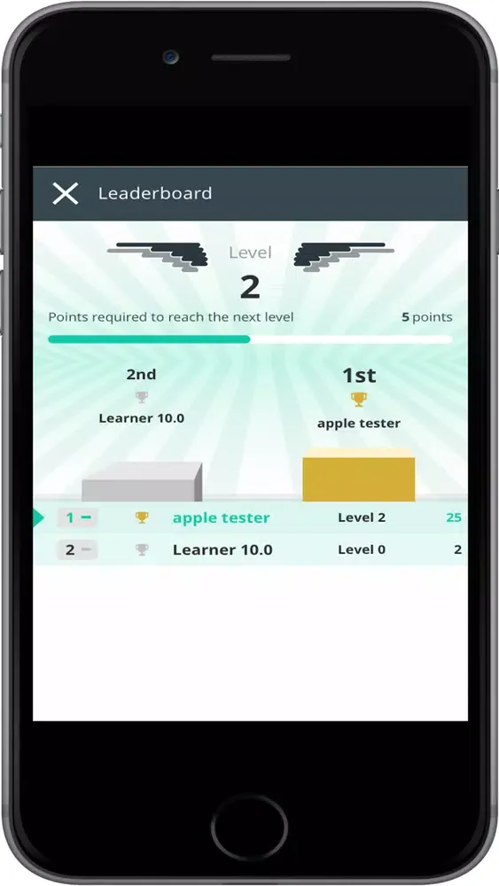 تصاویر Echo - Max Skill