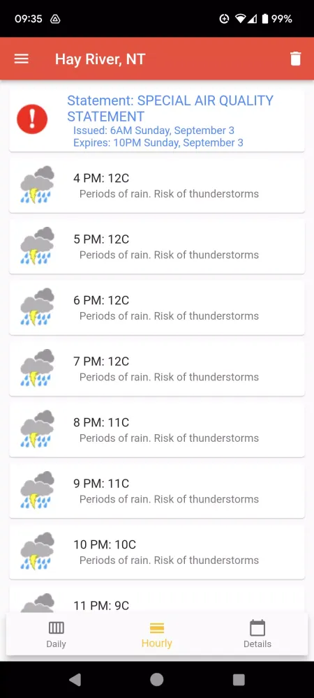Tangkapan skrin Canadian Weather