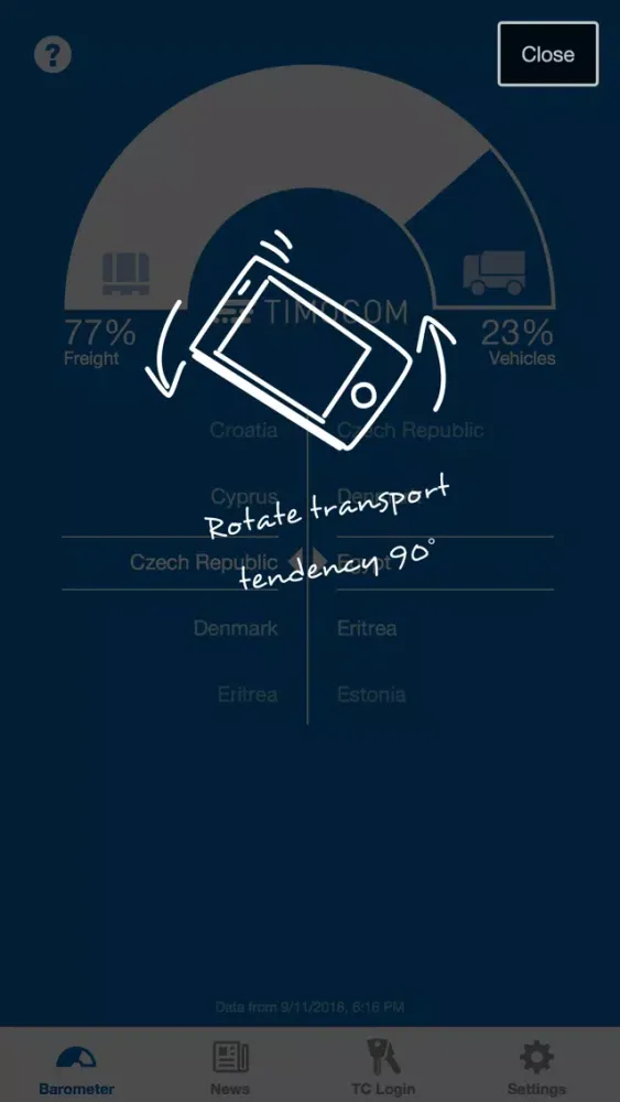 Zrzuty ekranu TIMOCOM Transport barometer