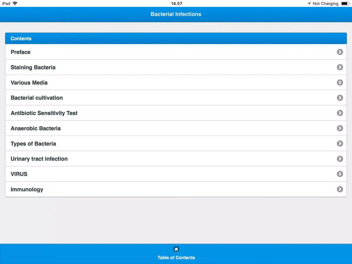 Capturas de pantalla de Bacterial Infections iPad 