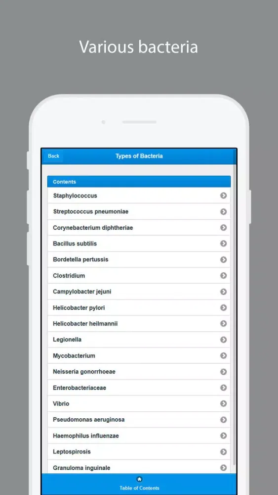 Capturas de pantalla de Bacterial Infections