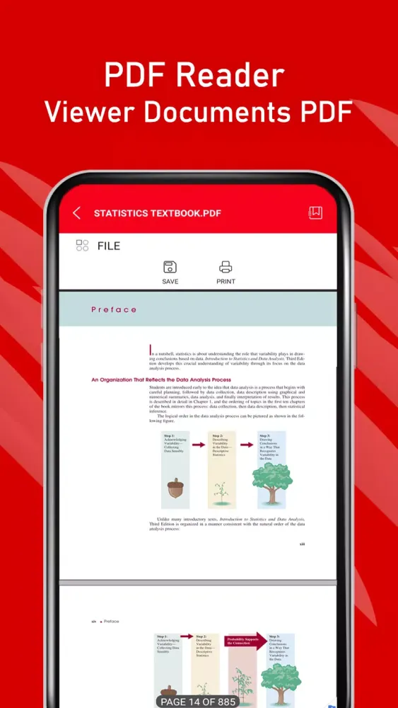 صور Document Reader 2025