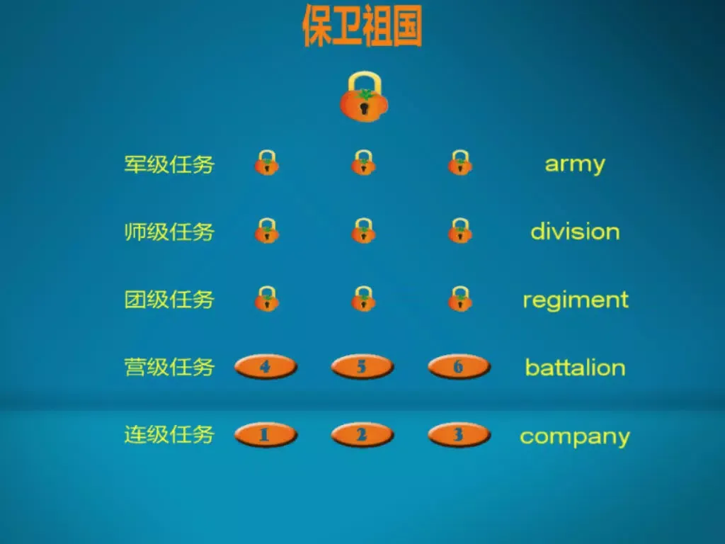 Defend Country (3d touch and watch game) 保卫祖国 iPad  스크린샷