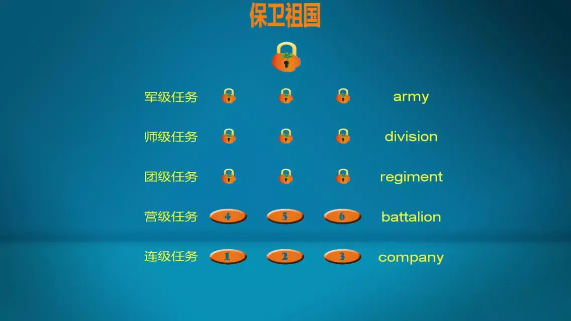 Defend Country (3d touch and watch game) 保卫祖国 스크린샷