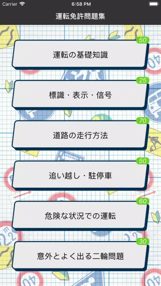 تصاویر 運転免許