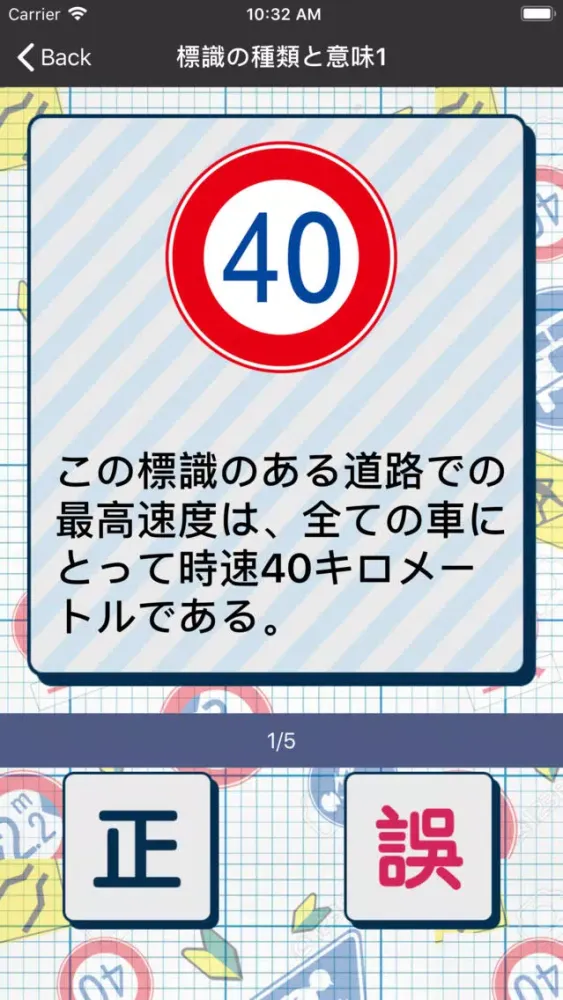 تصاویر 運転免許