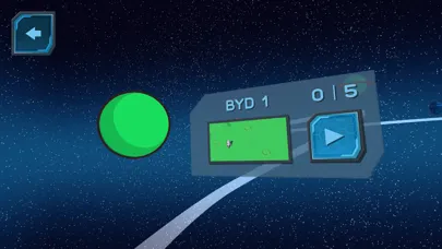 Capturas de pantalla de Botio