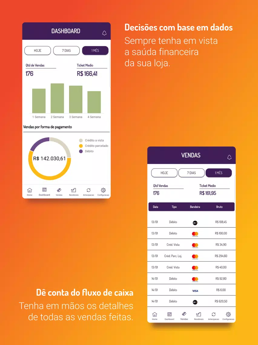 Скриншоты Linx Pay Hub iPad 