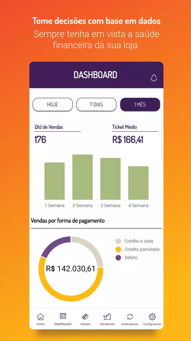 Скриншоты Linx Pay Hub