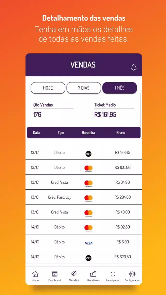 Скриншоты Linx Pay Hub