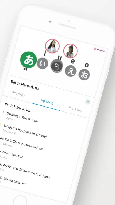 تصاویر Ghiền Tiếng Nhật cùng Tín Phát