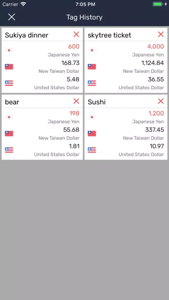 TravelMoney-manage your budget স্ক্রিনশট