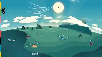 Capturas de tela do Weather by Tinybop